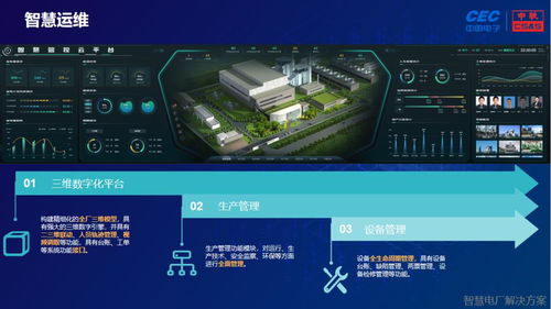 中國軟件數字化明星產品組團來襲，引領計算機軟件研發新浪潮